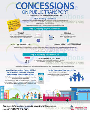 Featured image for Transitlink Adult Monthly Travel Card Applications Now Open 6 Mar 2014