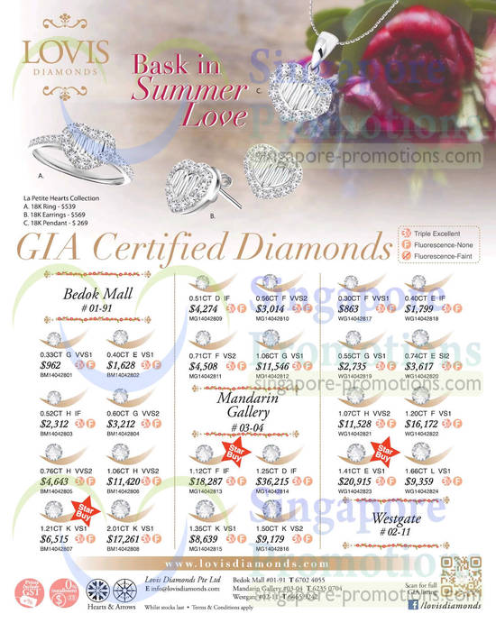 Lovis Diamonds 28 Apr 2014