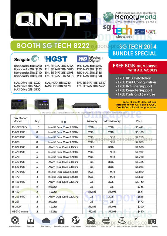 28 May Memory World QNAP NAS Disk Station