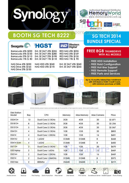 28 May Memory World Synology DiskStation NAS