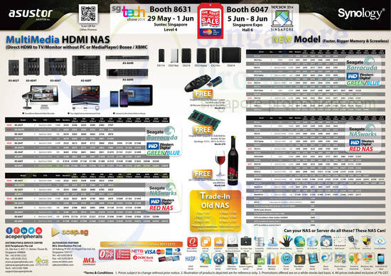 29 May ACE Peripherals ACE Bazaar Asustor Multimedia HDMI NAS, Trade-In Old NAS