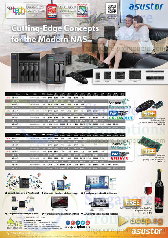 29 May ACE Peripherals Asustor NAS AS202T AS202TE AS204T AS204TE AS302T AS304T AS602T AS604T AS606T AS 608T AS604RS AS609RS