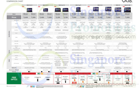 Notebooks Vaio Pro13, 11, Duo 13, Tap 11, Fit A, Fit, Fit 15E