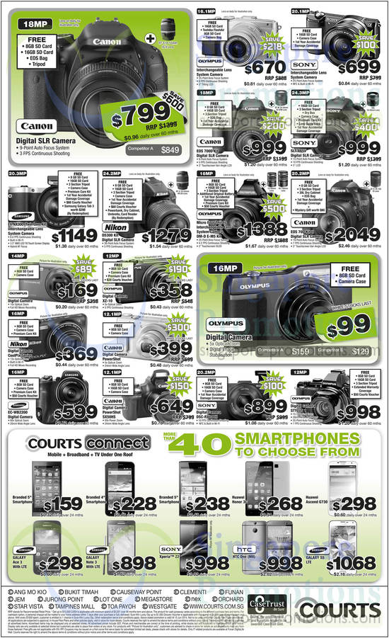 DSLRs, Digital Cameras, Smartphones, Canon, Sony, Samsung, Nikon, Olympus, Huawei, HTC