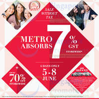 Featured image for (EXPIRED) Metro 7% GST Absorbed Storewide Promo 5 – 8 Jun 2014