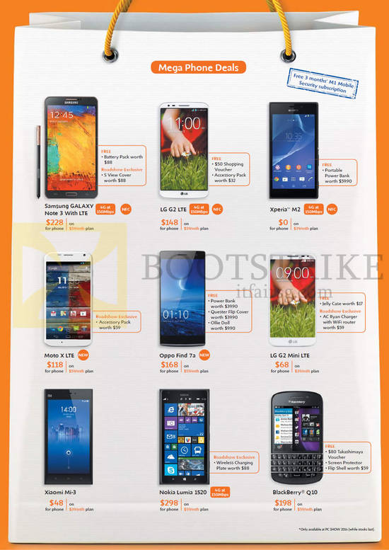 Samsung Galaxy Note 3, LG G2, Sony Xperia M2, Moto X, Oppo Find 7a, LG G2 Mini, Xiaomi Mi-3, Nokia Lumia 1520, Blackberry Q10