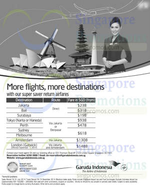 Featured image for (EXPIRED) Garuda Indonesia Promotion Air Fares 14 – 31 Jul 2014