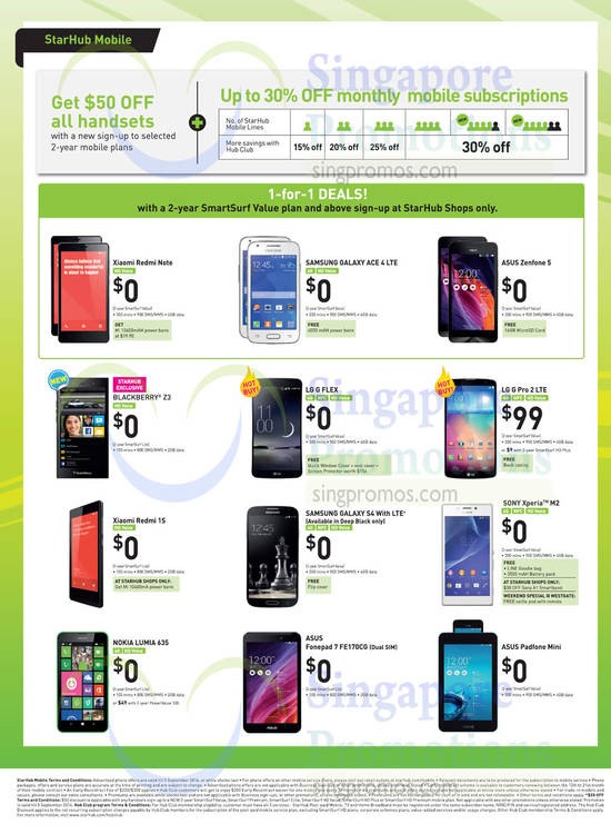 28 Aug Asus Fonepad 7, Padfone Mini, Zenfone 5, Blackberry Z3, LG G Flex, G Pro 2, Nokia Lumia 635, Samsung Galaxy Ace 4, S4, Sony Xperia M2, Xiaomi Redmi 1s, Redmi Note