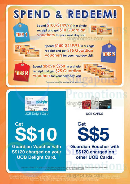 6 Aug Spend n Redeem, 10 Dollar, 5 Dollar Voucher With UOB Delight, UOB Cards