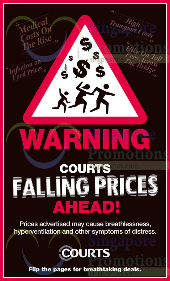 Falling Prices