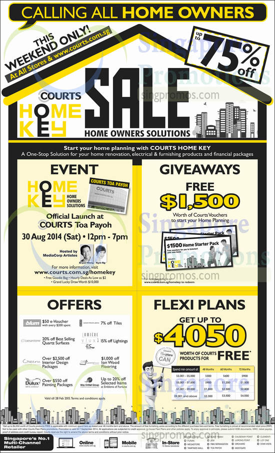 Home Owners Sale