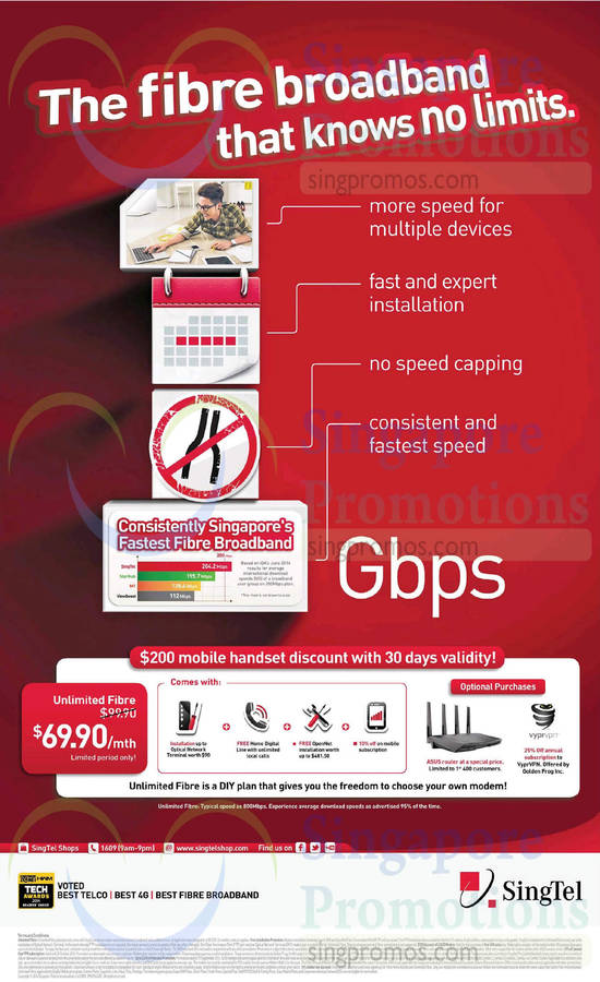 69.90 Unlimited Fibre