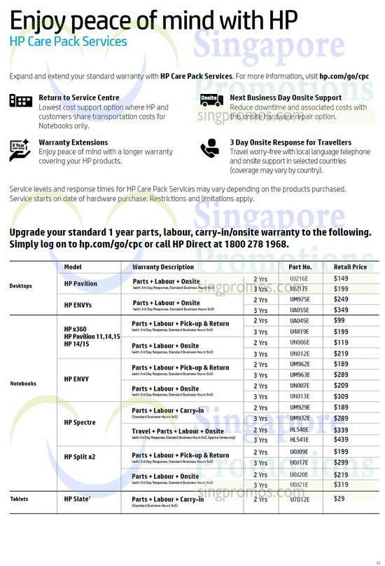 HP Care Pack Services, Warranty