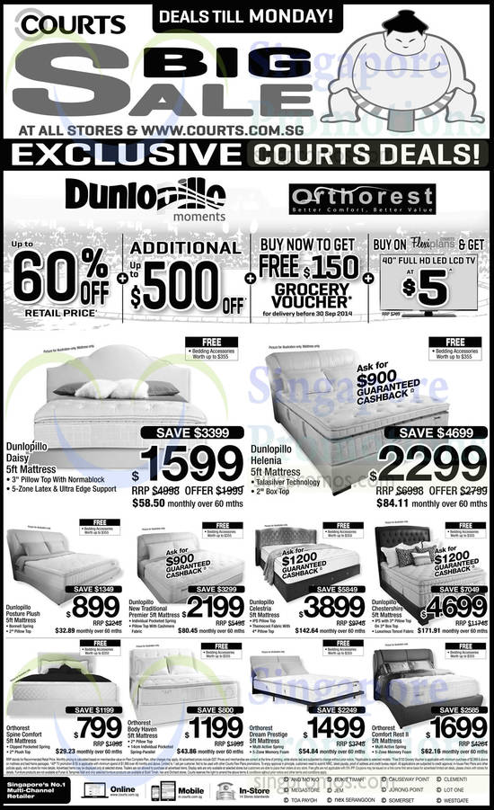 Mattresses Dunlopillo, Orthorest