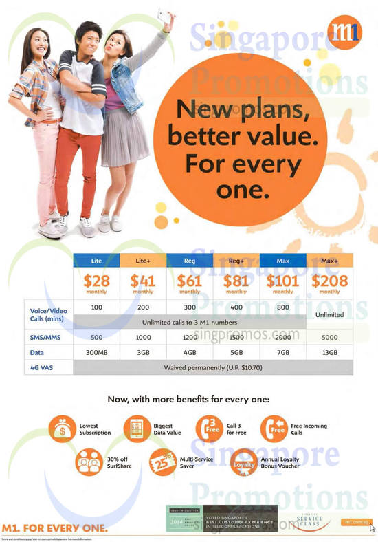 New Plans Lite, Lite Plus, Reg, Reg Plus, Max, Max Plus