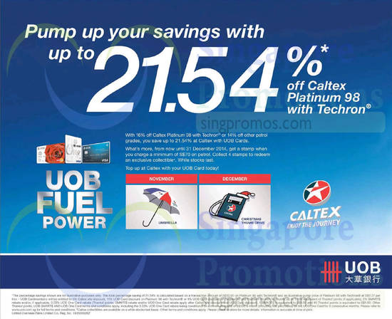 17 Nov Up to 21.54 Percent Off Caltex Platinum 98 with Techron