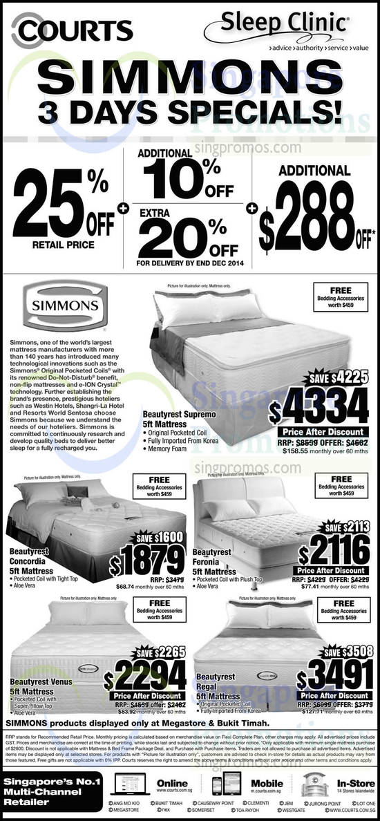 Simmons Mattresses, Simmons Beautyrest Supremo, Concordia, Feronia, Venus, Regal