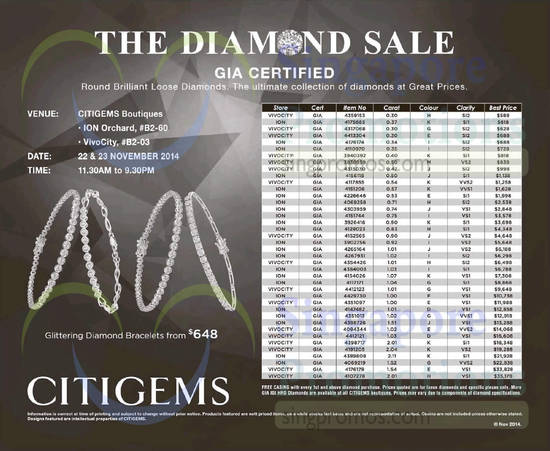 Citigems 22 Nov 2014