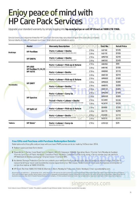 HP Care Pack Services, Redemption Details