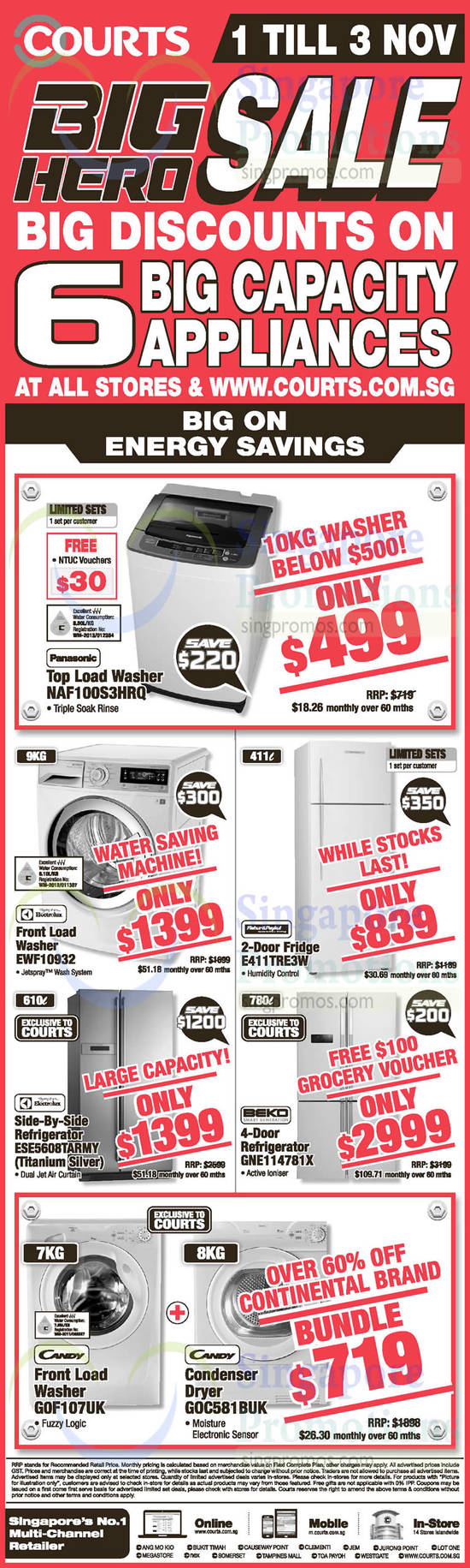 Home Appliances, Fridges, Washers, Dryers, Panasonic, Electrolux, Fisher And Paykel, Beko, Candy