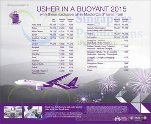 Featured image for (EXPIRED) Thai Airways Promo Air Fares 16 Nov 2014 – 30 Jan 2015