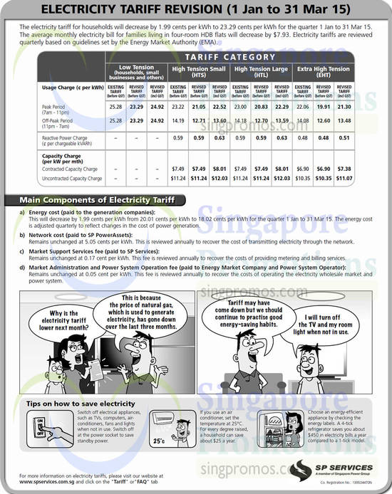 31 Dec Tariff Revision, Tips to Save Electricity