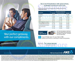 Featured image for (EXPIRED) Cathay Pacific From $248 Promo Fares For ANZ Cardmembers 6 – 24 Feb 2015