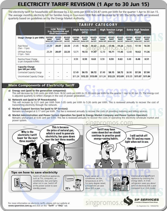 1 Apr Tariff Revision