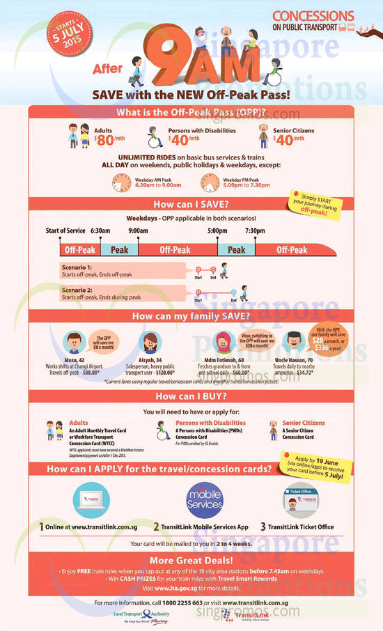 2 Jun Off Peak Pass Details, Illustrations