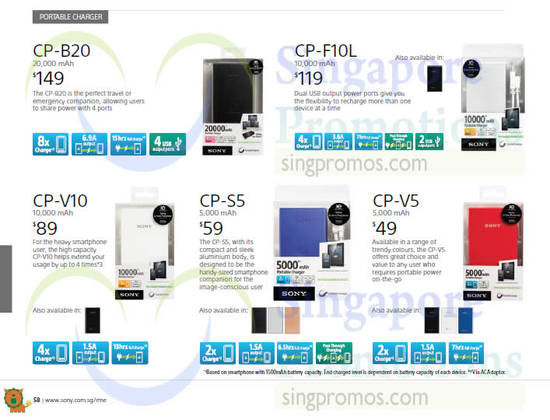 Portable Chargers, CP-B20, CP-F10L, CP-V10, CP-S5, CP-V5