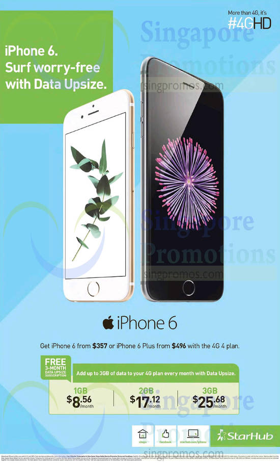 iPhone 6 Price With Plans