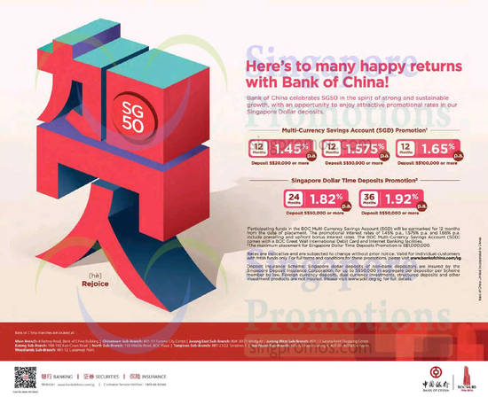 Bank of China 14 Jul 2015