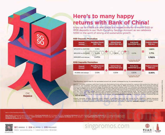 Bank of China 16 Aug 2015