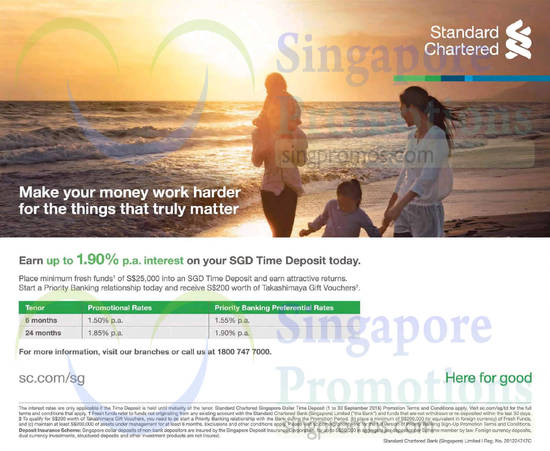 8 Sep SGD Time Deposit Interest Rate