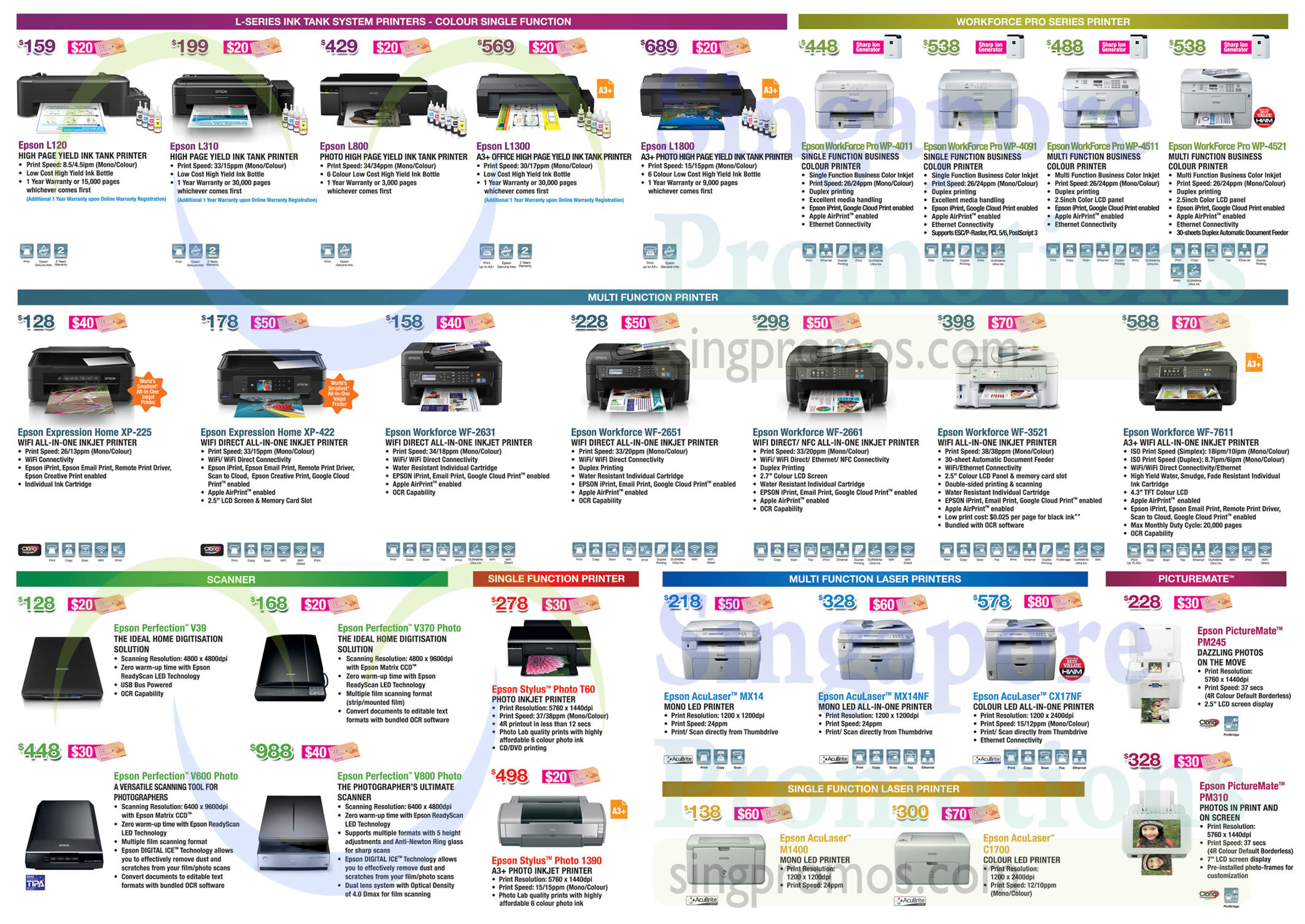 Epson Xp Printer Comparison Chart