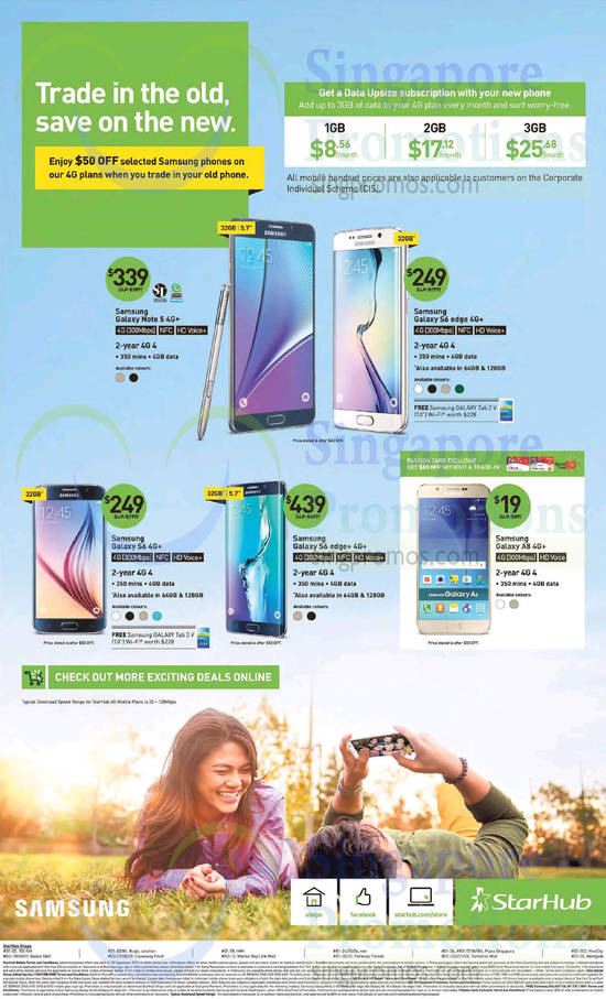 Samsung Galaxy Note 5, S6 Edge, S6, S6 Edge Plus, A8