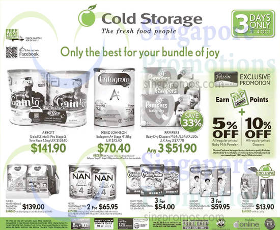 Cold Storage 2 Oct 2015