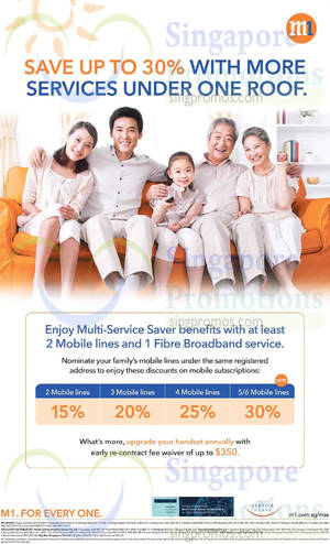 Featured image for M1 Home Broadband, Mobile & Other Offers 31 Oct – 6 Nov 2015