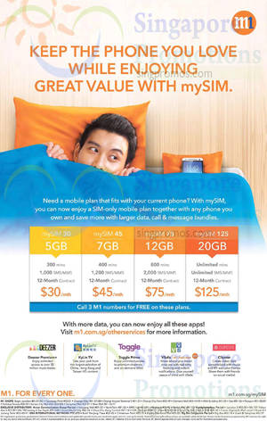 Featured image for (EXPIRED) M1 Home Broadband, Mobile & Other Offers 17 – 23 Oct 2015