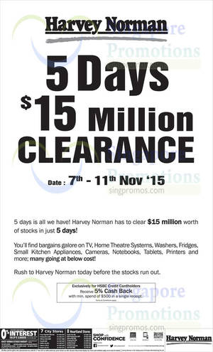 Featured image for Harvey Norman 5 Days $15 Million Clearance 7 – 11 Nov 2015