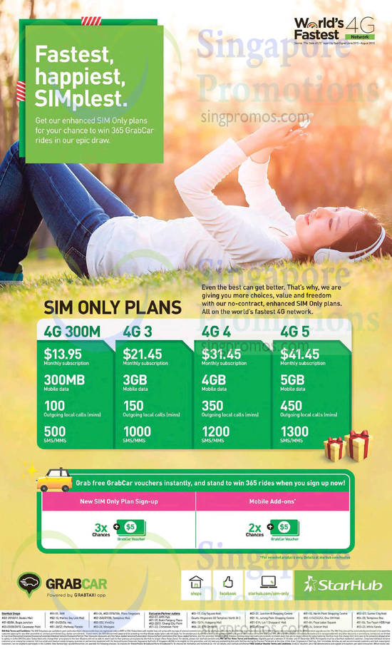 Sim Only Plans fr 13.95 4G 300M, 4G 3, 4G 4, 4G 5