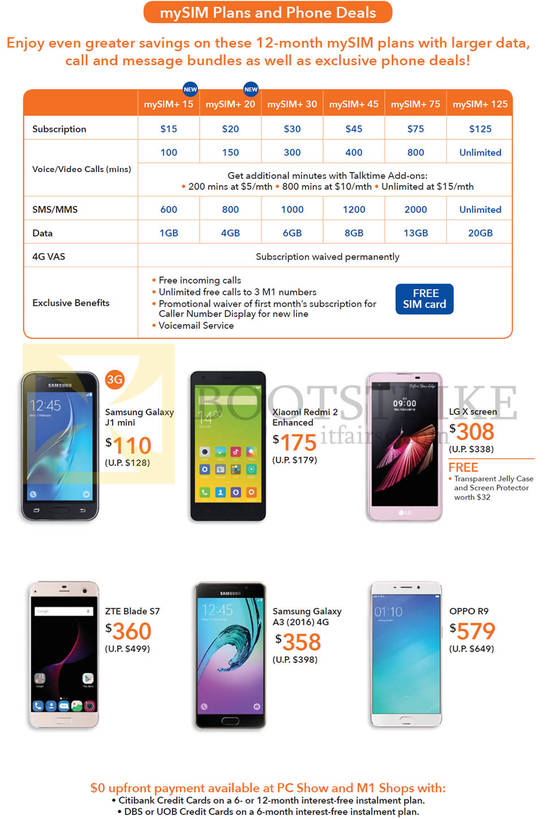 Mobile mySIM Plans, Phone Deals, mySIM Plus 15, Samsung Galaxy J1 mini, A3 2016 4G, Xiaomi Redmi 2 Enhanced, LG X Screen, ZTE Blade S7, Oppo R9