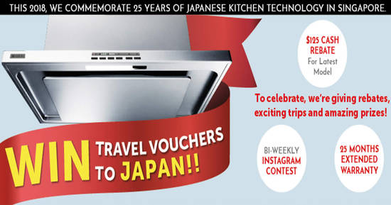 Win Travel Vouchers feat 28 May 2018 Win Travel Vouchers feat 28 May 2018