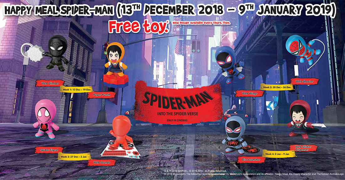 Spiderman mcdonalds on sale toys 2019