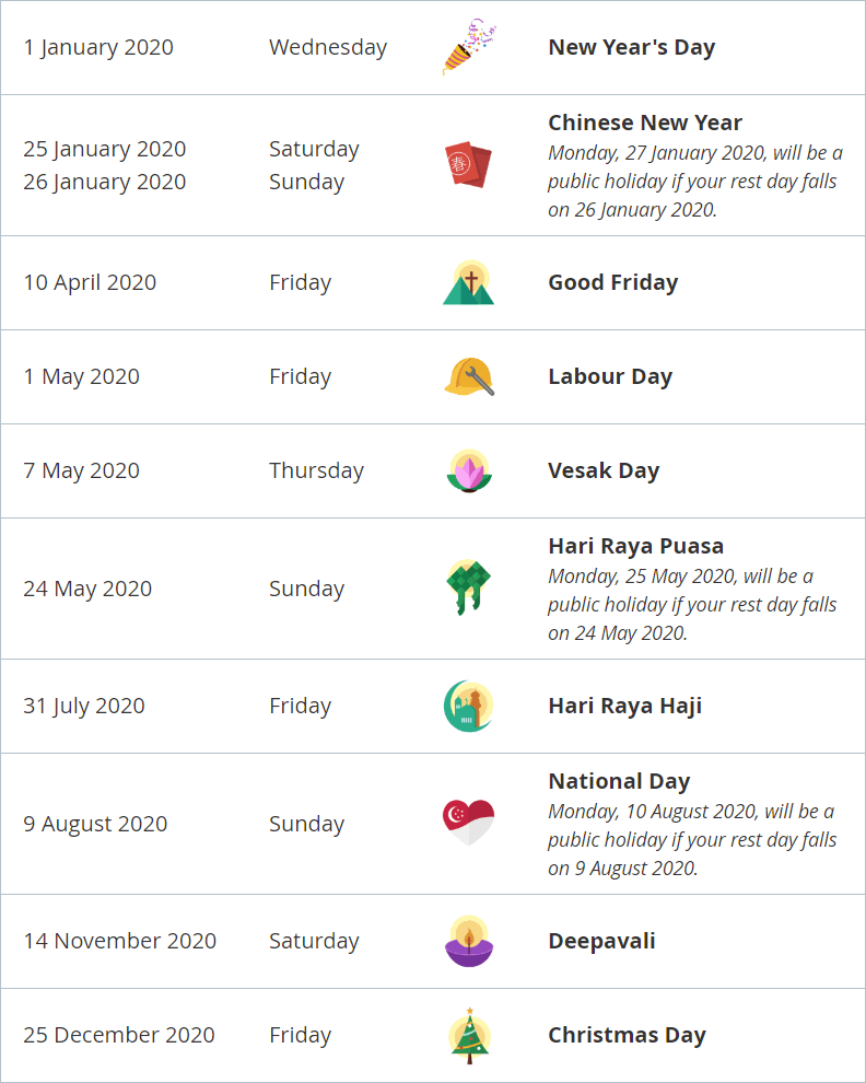 Singapore Public Holidays Seven Long Weekends Updated As Of 18 Dec 19