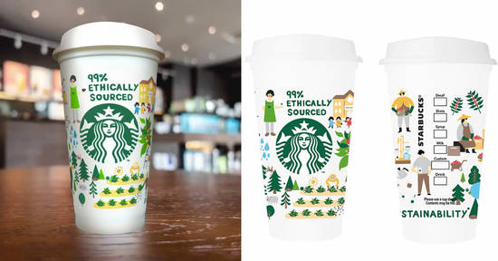 Free exclusive 9/9 Starbucks Reusable cup when you purchase a Grande or Venti-sized handcrafted coffee beverage on 9 Sept 2019 - 1