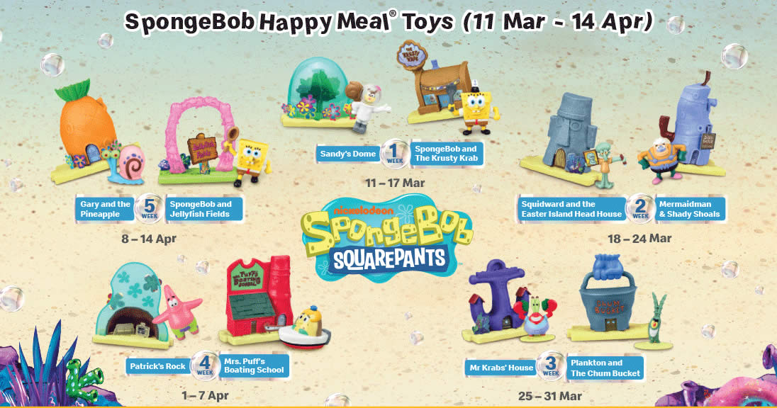 Featured image for McDonald's latest Happy Meal toys features Spongebob till 14 April 2021