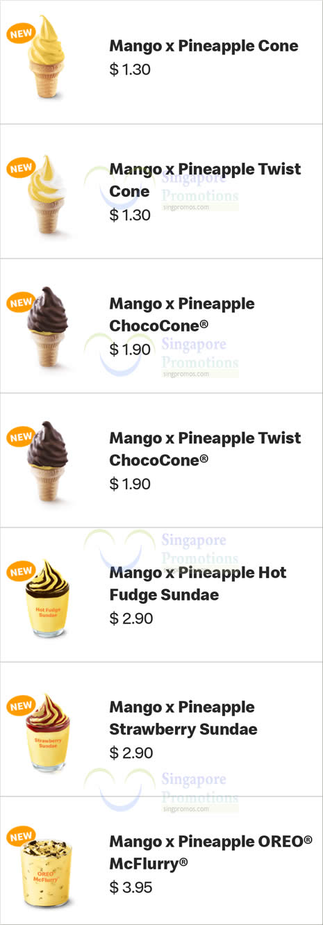 McDonalds Price 1 Dec 2025