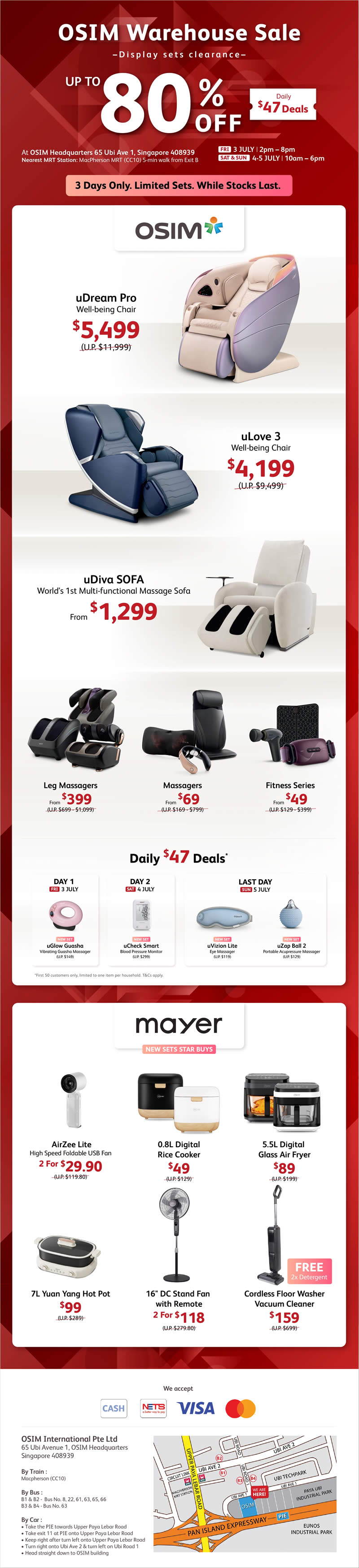OSIM 2 Jul 2026