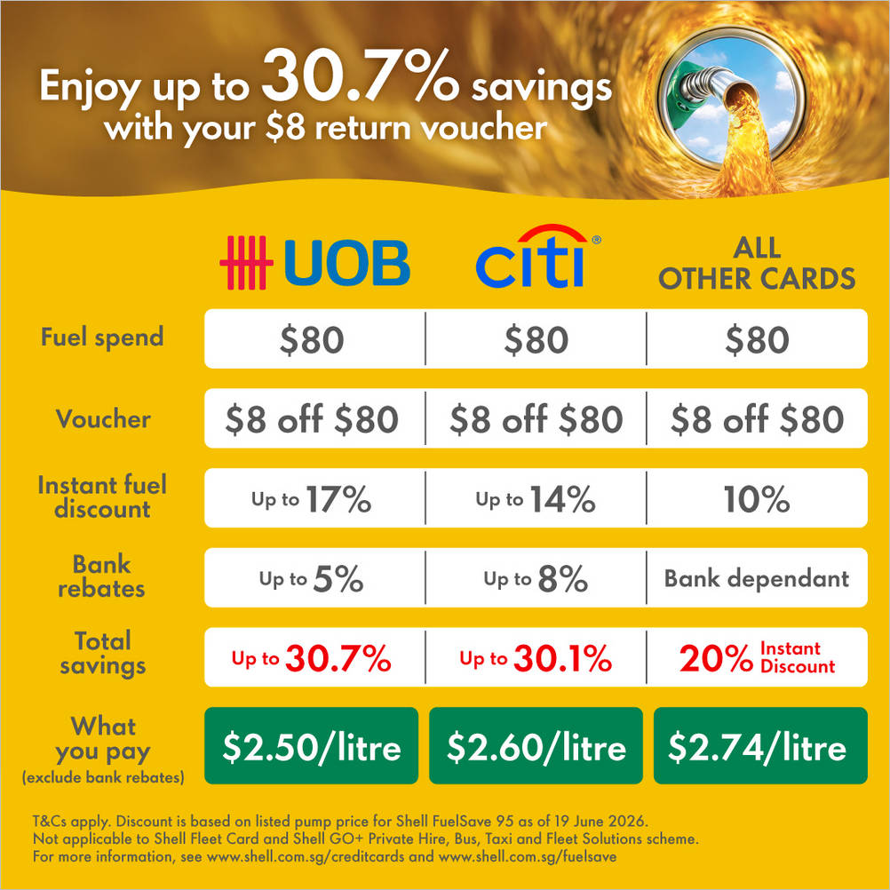 Shell 3 singpromos.com 2 Jul 2026